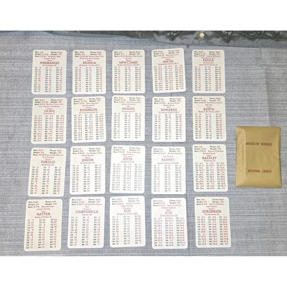APBA Games complete apba